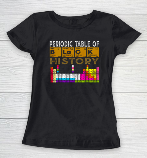 Periodic Table Of Black History 2022 Women's T-Shirt