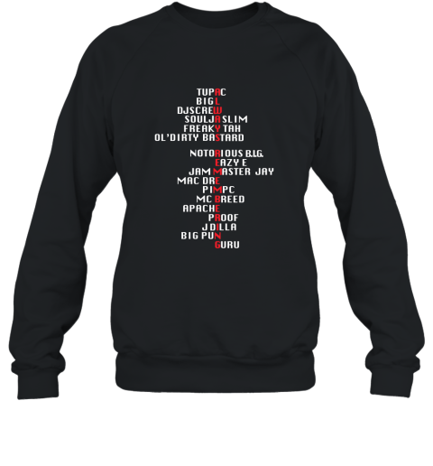 Always Remembering T shirt, Best gift shirt for Rapper Sweatshirt