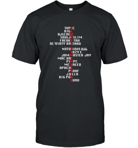Always Remembering T shirt, Best gift shirt for Rapper T-Shirt