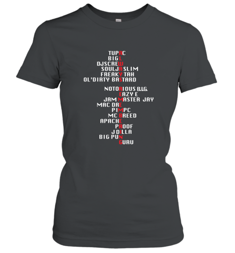 Always Remembering T shirt, Best gift shirt for Rapper Women T-Shirt